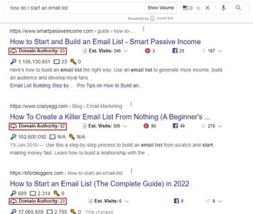 validating a keyword idea using the chrome extension