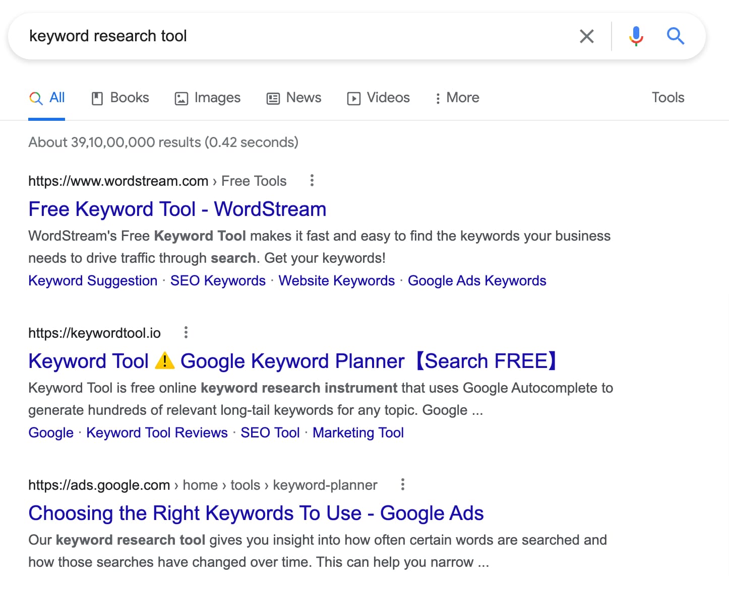 commercial intent keyword on SERPs