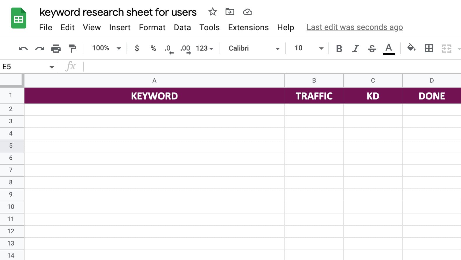 keyword research sheet for bloggers