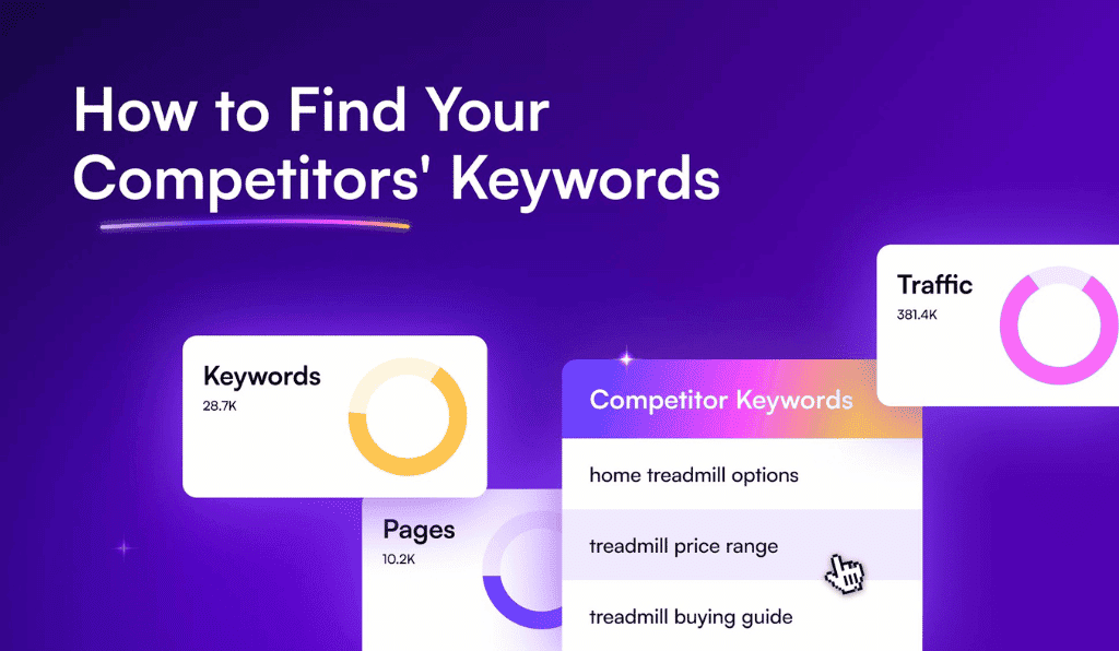 find competitor keywords